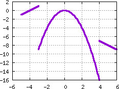 Image s20quiz01_pick_plot8