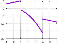 Image s20quiz01_pick_plot9