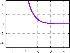 Image s20quiz01_pick_plot5