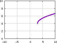 Image s20quiz01_pick_plot9