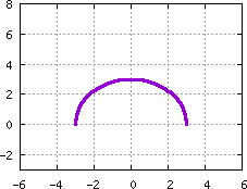 Image s20quiz01_pick_plot0