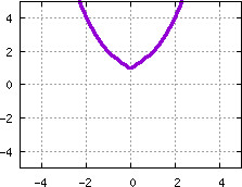 Image s20quiz01_pick_plot12
