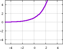 Image s20quiz01_pick_plot14