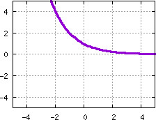 Image s20quiz01_pick_plot15