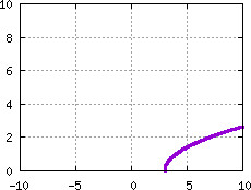 Image s20quiz01_pick_plot18