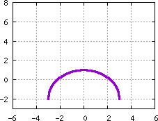 Image s20quiz01_pick_plot2
