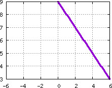 Image s20quiz01_pick_plot3