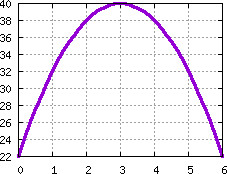 Image s20quiz01_pick_plot4