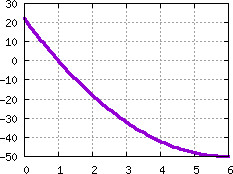Image s20quiz01_pick_plot5