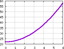 Image s20quiz01_pick_plot6