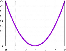 Image s20quiz01_pick_plot7