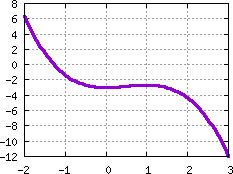 Image s20quiz16_pick_plot0