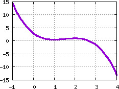 Image s20quiz16_pick_plot0