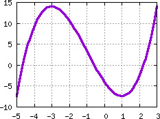 Image s20quiz16_pick_plot0