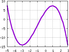 Image s20quiz16_pick_plot1