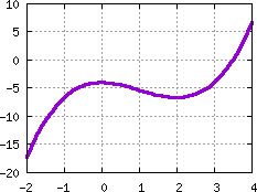 Image s20quiz16_pick_plot2