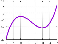 Image s20quiz16_pick_plot2