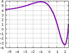 Image s20quiz16_pick_plot2