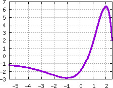 Image s20quiz16_pick_plot0