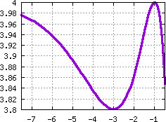 Image s20quiz16_pick_plot1