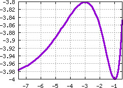 Image s20quiz16_pick_plot2
