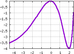 Image s20quiz16_pick_plot3