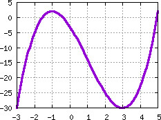 Image s20quiz16_pick_plot0
