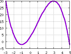 Image s20quiz16_pick_plot3