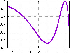 Image s20quiz16_pick_plot0
