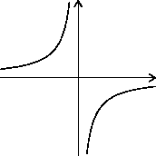 \includegraphics{lec06b.ps}
