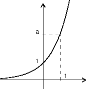 \includegraphics{lec07a.ps}