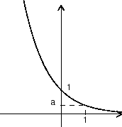 \includegraphics{lec07b.ps}