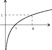 \includegraphics{lec08a.ps}