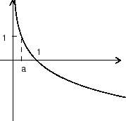 \includegraphics{lec08b.ps}