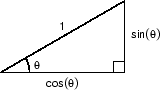 \includegraphics{lec09d.ps}