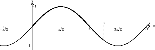 \includegraphics{lec10b.ps}
