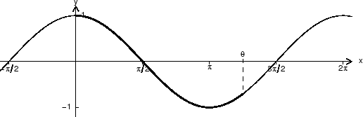 \includegraphics{lec10c.ps}