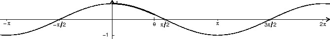 \includegraphics{lec11b.ps}