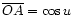 $ \overline{OA} = \cos u$