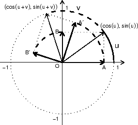 \includegraphics{lec13a.ps}