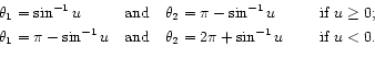 \begin{displaymath}
\begin{array}{lll}
\theta_1 = \sin^{-1} u & \mbox{and}\qua...
... 2\pi + \sin^{-1} u
& \quad\mbox{ if $u < 0$. }
\end{array}
\end{displaymath}