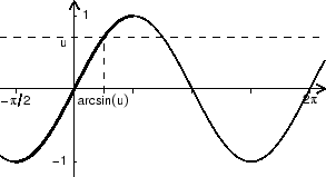 \includegraphics{lec14a.ps}