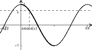 \includegraphics{lec14b.ps}