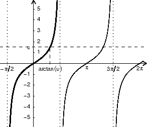 \includegraphics{lec14c.ps}