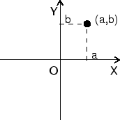 \includegraphics{lec01a.ps}