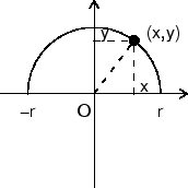 \includegraphics{lec03a.ps}