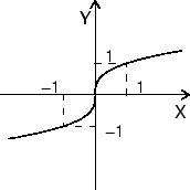 \includegraphics{lec03d.ps}