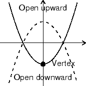 \includegraphics{lec02a.ps}
