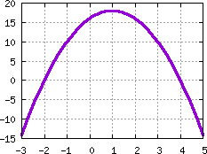 Image quiz_pick_plot0