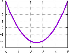 Image qgmax_plot0